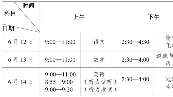 越发接近？NBA官网追踪詹姆斯4万分进度：还差357分