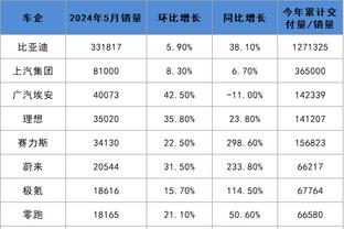 开云app在线登录官网下载截图1