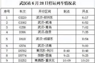 ?亚历山大31+5 杰威21+5+7 莺歌18分 雷霆大胜2-0领先鹈鹕